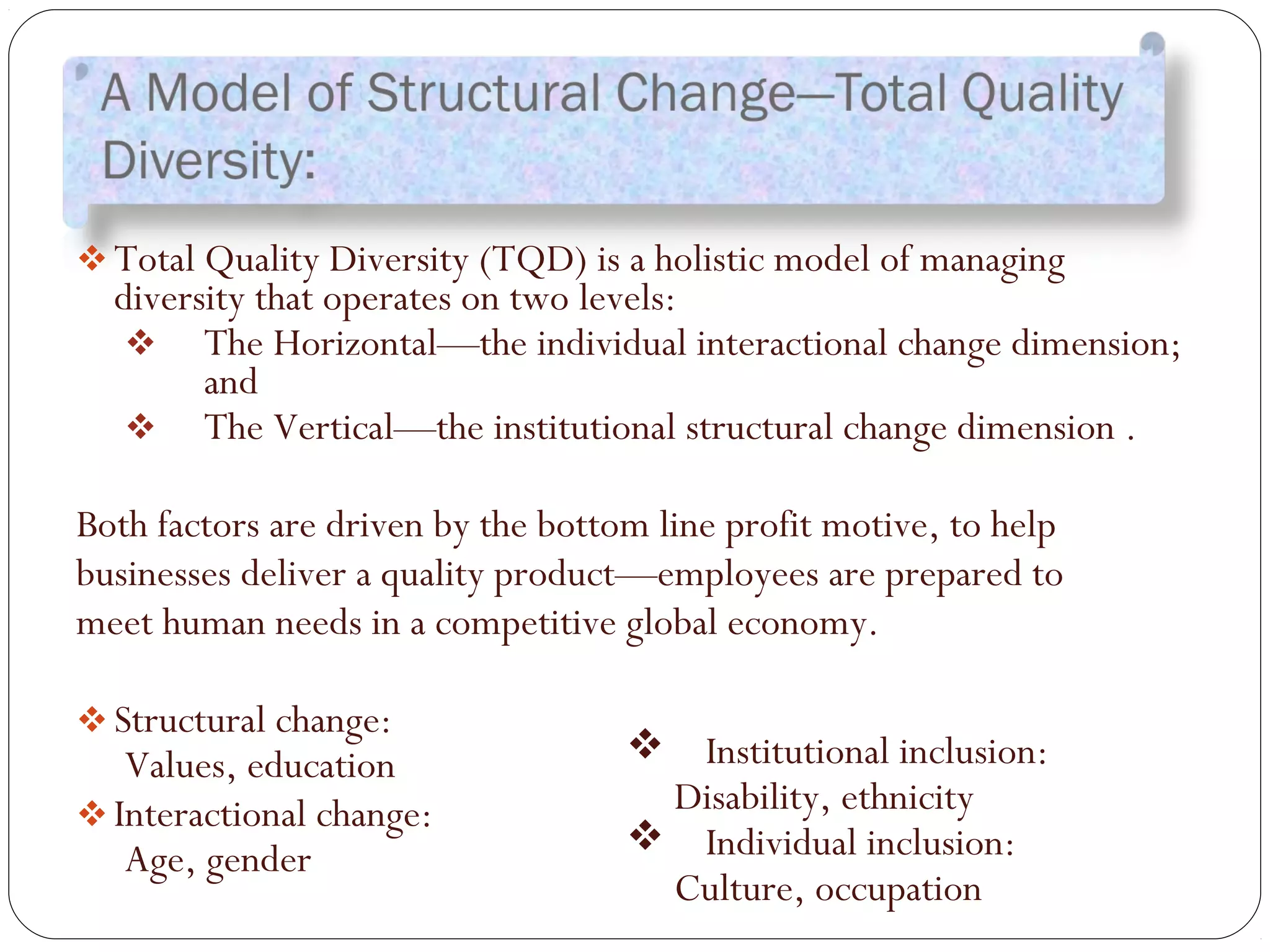 Total Quality Diversity (TQD) is a holistic model of managing
diversity that operates on two levels:
 The Horizontal—the individual interactional change dimension;
and
 The Vertical—the institutional structural change dimension .
Both factors are driven by the bottom line profit motive, to help
businesses deliver a quality product—employees are prepared to
meet human needs in a competitive global economy.
Structural change:
Values, education
Interactional change:
Age, gender
 Institutional inclusion:
Disability, ethnicity
 Individual inclusion:
Culture, occupation
 