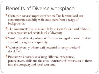Managing Diversity at Workplace | PPT