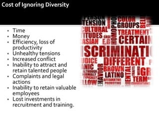 Cost of Ignoring Diversity



  • Time
  • Money
  • Efficiency, loss of
    productivity
  • Unhealthy tensions
  • Increased conflict
  • Inability to attract and
    retain talented people
  • Complaints and legal
    actions
  • Inability to retain valuable
    employees
  • Lost investments in
    recruitment and training.
 
