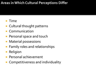    Time
   Cultural thought patterns
   Communication
   Personal space and touch
   Material possessions
   Family roles and relationships
   Religion
   Personal achievement
   Competitiveness and individuality
 