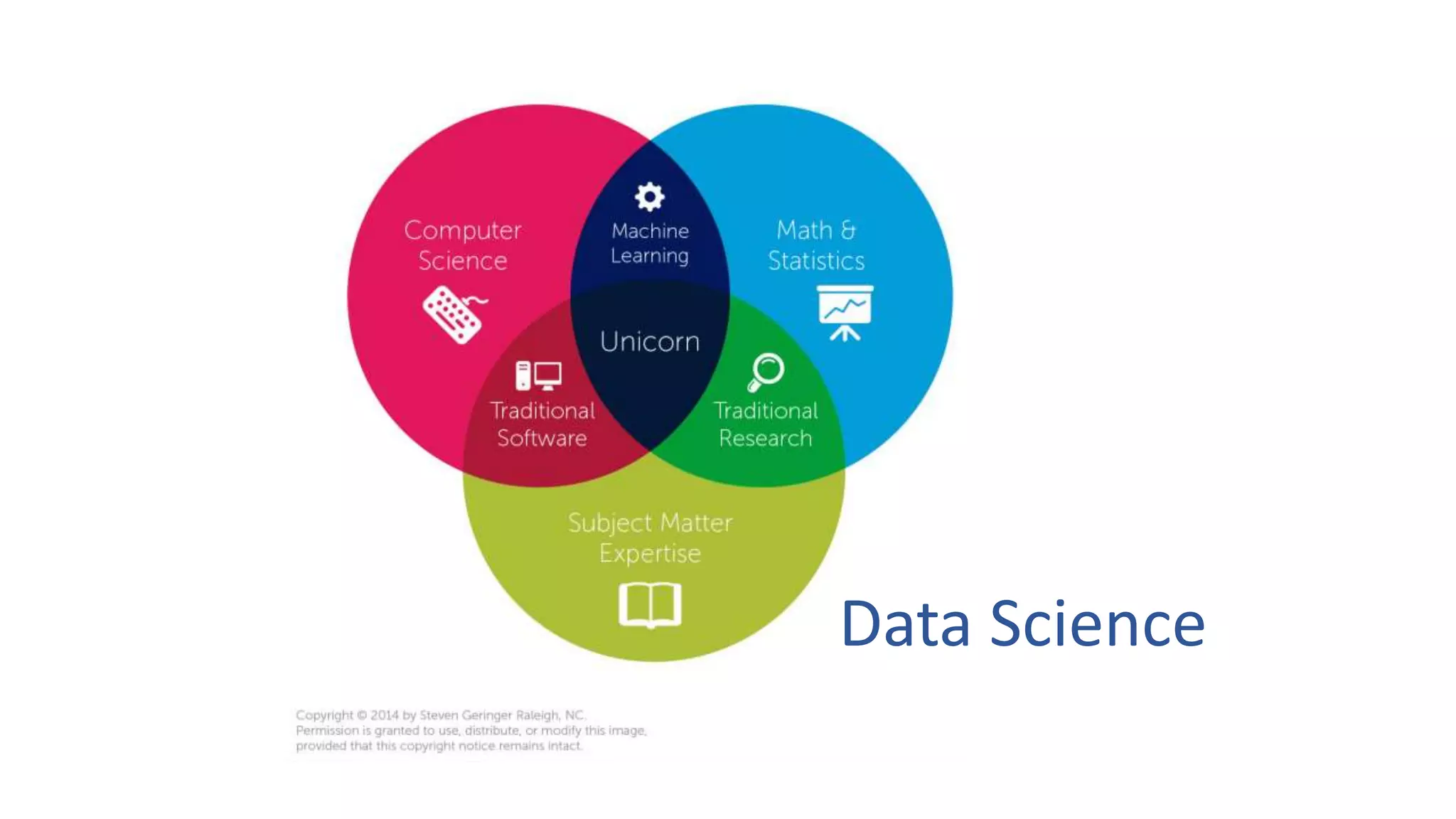 Data Science
 