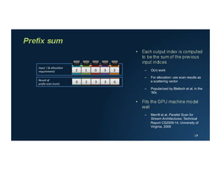 [Harvard CS264] 16 - Managing Dynamic Parallelism on GPUs: A Case Study ...