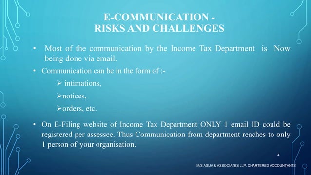 Managing e communication | PPT