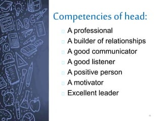 Competencies of head:
29
A professional
A builder of relationships
A good communicator
A good listener
A positive person
A motivator
Excellent leader
 
