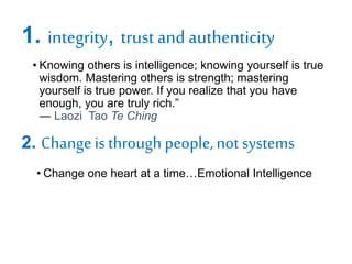 1. integrity, trust and authenticity
• Knowing others is intelligence; knowing yourself is true
wisdom. Mastering others is strength; mastering
yourself is true power. If you realize that you have
enough, you are truly rich.”
― Laozi Tao Te Ching
2. Change isthrough people,not systems
• Change one heart at a time…Emotional Intelligence
 