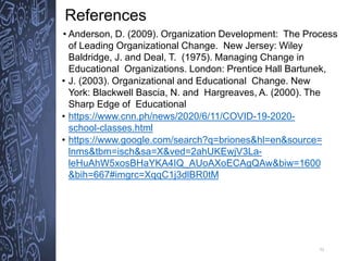 References
52
• Anderson, D. (2009). Organization Development: The Process
of Leading Organizational Change. New Jersey: Wiley
Baldridge, J. and Deal, T. (1975). Managing Change in
Educational Organizations. London: Prentice Hall Bartunek,
• J. (2003). Organizational and Educational Change. New
York: Blackwell Bascia, N. and Hargreaves, A. (2000). The
Sharp Edge of Educational
• https://www.cnn.ph/news/2020/6/11/COVID-19-2020-
school-classes.html
• https://www.google.com/search?q=briones&hl=en&source=
lnms&tbm=isch&sa=X&ved=2ahUKEwjV3La-
leHuAhW5xosBHaYKA4IQ_AUoAXoECAgQAw&biw=1600
&bih=667#imgrc=XqqC1j3dlBR0tM
 