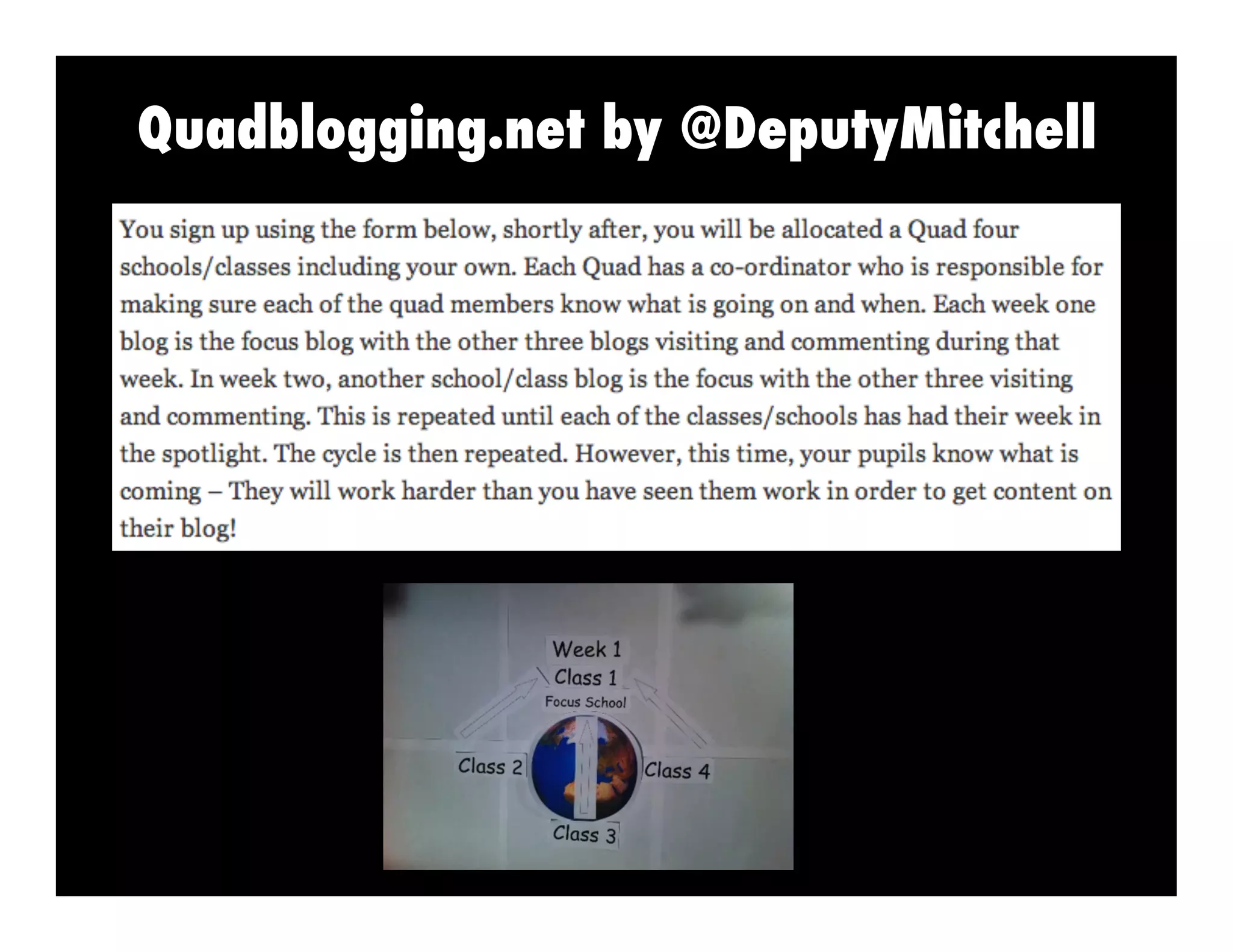 Quadblogging.net by @DeputyMitchell

 