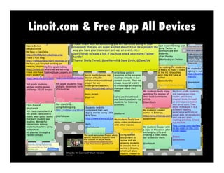 Linoit.com & Free App All Devices

 