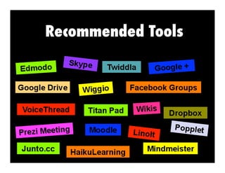 Recommended Tools

 