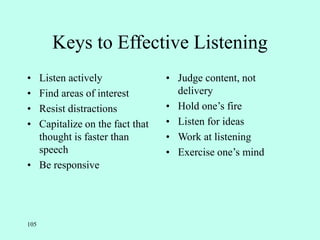 105
Keys to Effective Listening
• Listen actively
• Find areas of interest
• Resist distractions
• Capitalize on the fact that
thought is faster than
speech
• Be responsive
• Judge content, not
delivery
• Hold one’s fire
• Listen for ideas
• Work at listening
• Exercise one’s mind
 