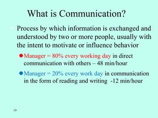 19
What is Communication?
• Process by which information is exchanged and
understood by two or more people, usually with
the intent to motivate or influence behavior
Manager = 80% every working day in direct
communication with others – 48 min/hour
Manager = 20% every work day in communication
in the form of reading and writing -12 min/hour
 