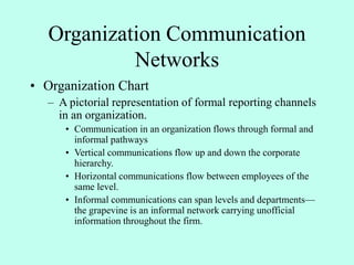 Organization Communication
Networks
• Organization Chart
– A pictorial representation of formal reporting channels
in an organization.
• Communication in an organization flows through formal and
informal pathways
• Vertical communications flow up and down the corporate
hierarchy.
• Horizontal communications flow between employees of the
same level.
• Informal communications can span levels and departments—
the grapevine is an informal network carrying unofficial
information throughout the firm.
 