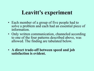 Leavitt’s experiment
• Each member of a group of five people had to
solve a problem and each had an essential piece of
information.
• Only written communication, channeled according
to one of the four patterns described above, was
allowed. The finding are tabulated below.
• A direct trade-off between speed and job
satisfaction is evident.
 