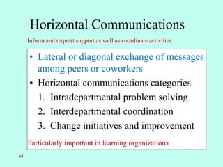 68
Horizontal Communications
• Lateral or diagonal exchange of messages
among peers or coworkers
• Horizontal communications categories
1. Intradepartmental problem solving
2. Interdepartmental coordination
3. Change initiatives and improvement
Inform and request support as well as coordinate activities
Particularly important in learning organizations
 