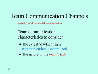 69
Team Communication Channels
• Team communication
characteristics to consider
● The extent to which team
communication is centralized
● The nature of the team’s task
Special type of horizontal communication
 