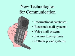 New Technologies
for Communication
• Informational databases
• Electronic mail systems
• Voice mail systems
• Fax machine systems
• Cellular phone systems
 