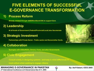 FIVE ELEMENTS OF SUCCESSFUL
             E-GOVERNANCE TRANSFORMATION
      1) Process Reform
             Already initiated through (ADB/Worldbank/UN) to support Govt.


      2) Leadership
             At all levels of Government (Federal/Provincial/Local) also Secretariate


      3) Strategic Investment
             Partnerships with Private Sector - Public sector and Donors/other Govts.


      4) Collaboration
             Synergies with CSOs/NGOs, Donors, Foras, and other Governments


      5) Civic Engagement
             Consult widely in designing systems and keep in mind differences in
             local culture when seeking to engage citizens

MANAGING E-GOVERNANCE IN PAKISTAN                                                       By: Asif Kabani, ICEG 2005
3rd   International Conference on E-Governance Dec 9-11. 2005
 