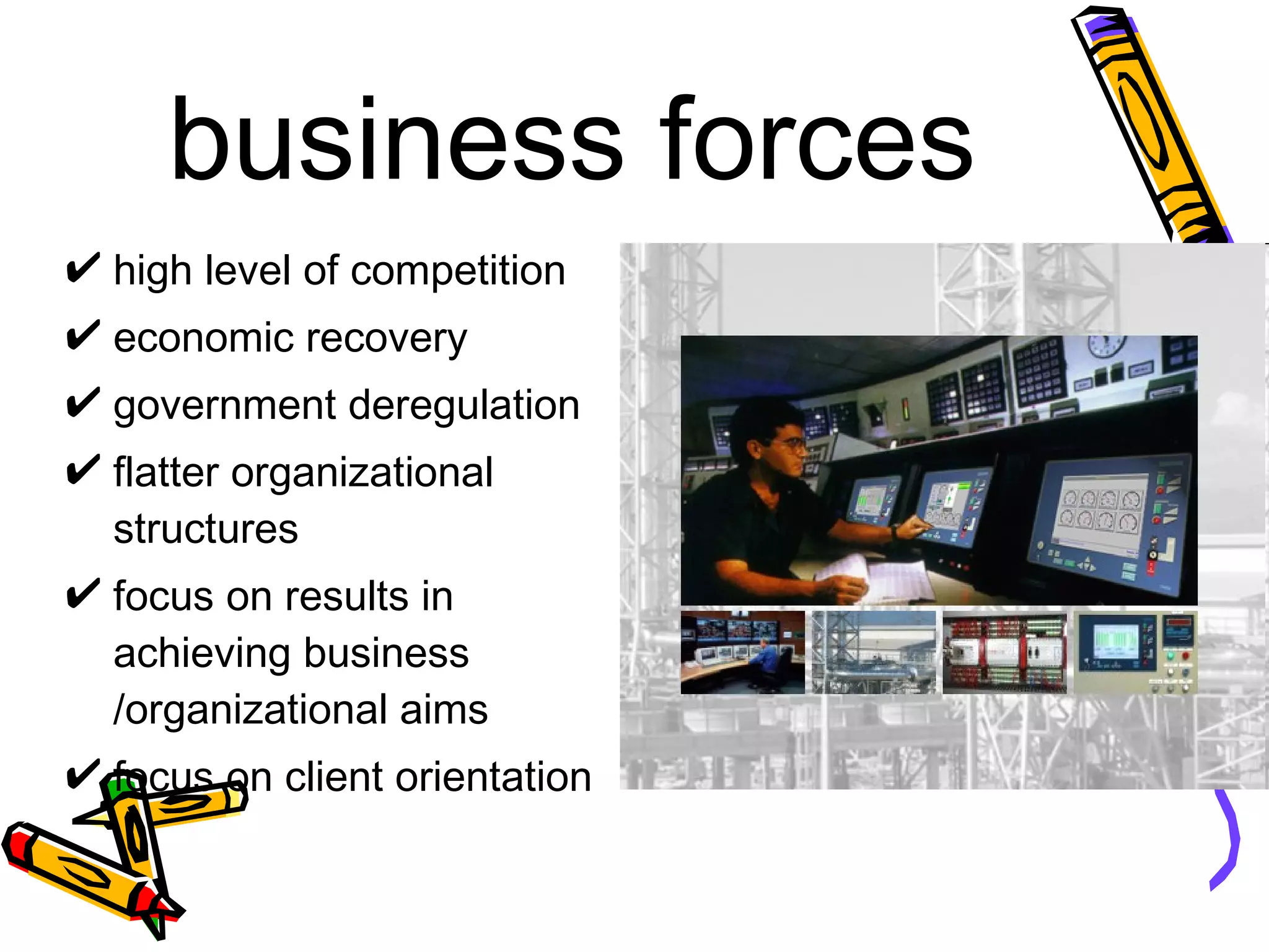 business forces high level of competition economic recovery government deregulation flatter organizational structures focus on results in achieving business /organizational aims focus on client orientation 