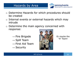 Hazards by Area
o Determine Hazards for which procedures should
be created
o Internal events or external hazards which may...