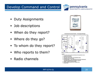 Develop Command and Control
 Duty Assignments
 Job descriptions
 When do they report?
 Where do they go?
 To whom do ...