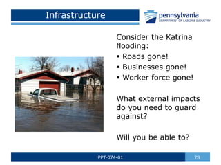 Infrastructure
Consider the Katrina
flooding:
 Roads gone!
 Businesses gone!
 Worker force gone!
What external impacts
...