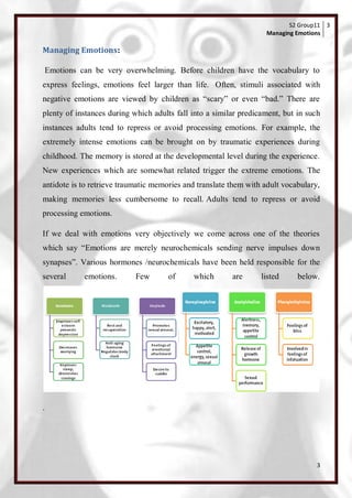 S2 Group11 3
                                                                   Managing Emotions

Managing Emotions:

    Emotions can be very overwhelming. Before children have the vocabulary to
express feelings, emotions feel larger than life. Often, stimuli associated with
negative emotions are viewed by children as ―scary‖ or even ―bad.‖ There are
plenty of instances during which adults fall into a similar predicament, but in such
instances adults tend to repress or avoid processing emotions. For example, the
extremely intense emotions can be brought on by traumatic experiences during
childhood. The memory is stored at the developmental level during the experience.
New experiences which are somewhat related trigger the extreme emotions. The
antidote is to retrieve traumatic memories and translate them with adult vocabulary,
making memories less cumbersome to recall. Adults tend to repress or avoid
processing emotions.

If we deal with emotions very objectively we come across one of the theories
which say ―Emotions are merely neurochemicals sending nerve impulses down
synapses‖. Various hormones /neurochemicals have been held responsible for the
several       emotions.     Few       of     which       are      listed     below.




.




                                                                                   3
 