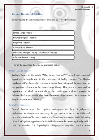 S2 Group11 8
                                                                      Managing Emotions

  Various Theories of Emotion:

  Following are the various theories of emotions as evolved with time:




   James-Lange Theory

   Neurobiological Theories

   Cognitive Theories

   Cannon-Bard Theory

   Schachter –Singer Theory (Two-Factor Theory)

   Affective Events Theory


   Few of the important theories are explained below:

James–Lange theory
  William James, in the article "What is an Emotion?‖. [9] argued that emotional
  experience is largely due to the experience of bodily changes. The Danish
  psychologist Carl Lange also proposed a similar theory at around the same time, so
  this position is known as the James–Lange theory. This theory is supported by
  experiments in which by manipulating the bodily state, a desired emotion is
  induced. Such experiments also have therapeutic implications (for example, in
  laughter therapy, dance therapy).

Cognitive theories
  Several theories argue that cognitive activity—in the form of judgments,
  evaluations, or thoughts—is necessary for an emotion to occur. An influential
  theory here is that of Lazarus: emotion is a disturbance that occurs in the following
  order: 1.) Cognitive appraisal—the individual assesses the event cognitively, which
  cues the emotion. 2.) Physiological changes—the cognitive reaction starts

                                                                                      8
 