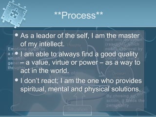 **Process**
PersonalitPersonalit
y tracesy traces
ThoughtsThoughts
DecisionDecision
makingmaking
Situation
A trace of
personality
emerges,
triggered by a
situation
Emotions come as
a reaction to the
situation,
generating
thoughts
Those emotions
turn into an action
(reaction), which
needs approval by
the intellect to
come into reality
By chosing an
action, it feeds the
personality
REPRESSION
TRANSFERENCE
EMOTIONAL
INTELLIGENCE
SELF-CONTROL
As a leader of the self, I am the master
of my intellect.
I am able to always find a good quality
– a value, virtue or power – as a way to
act in the world.
I don’t react; I am the one who provides
spiritual, mental and physical solutions.
As a leader of the self, I am the master
of my intellect.
I am able to always find a good quality
– a value, virtue or power – as a way to
act in the world.
I don’t react; I am the one who provides
spiritual, mental and physical solutions.
 