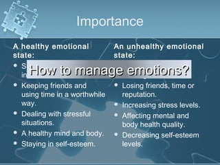 Importance
A healthy emotional
state:
 Success or contentment
in career.
 Keeping friends and
using time in a worthwhile
way.
 Dealing with stressful
situations.
 A healthy mind and body.
 Staying in self-esteem.
An unhealthy emotional
state:
 Failure in career or
marriage.
 Losing friends, time or
reputation.
 Increasing stress levels.
 Affecting mental and
body health quality.
 Decreasing self-esteem
levels.
How to manage emotions?How to manage emotions?
 