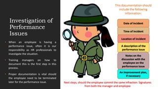 Investigation of
Performance
Issues
• When an employee is having a
performance issue, often it is our
responsibility as HR professionals to
investigate the situation.
• Training managers on how to
document this is the first step in this
process.
• Proper documentation is vital should
the employee need to be terminated
later for the performance issue.
This documentation should
include the following
information:
Date of incident
Time of incident
Location of incident
A description of the
performance issue
Notes on the
discussion with the
employee on the
performance issue
An improvement plan,
if necessary
Next steps, should the employee commit the same infraction: Signatures
from both the manager and employee
 