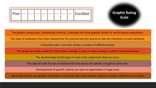 The graphic rating scale, a behavioral method, is perhaps the most popular choice for performance evaluations.
This type of evaluation lists traits required for the job and asks the source to rate the individual on each attribute.
A discrete scale is one that shows a number of different points.
The ratings can include a scale of 1–10; excellent, average, or poor; or meets, exceeds, or doesn’t meet expectations
The disadvantage of this type of scale is the subjectivity that can occur.
This type of scale focuses on behavioral traits and is not specific enough to some jobs.
Development of specific criteria can save an organization in legal costs.
Many organizations use a graphic rating scale in conjunction with other appraisal methods to further solidify the tool’s validity.
Graphic Rating
Scale
 