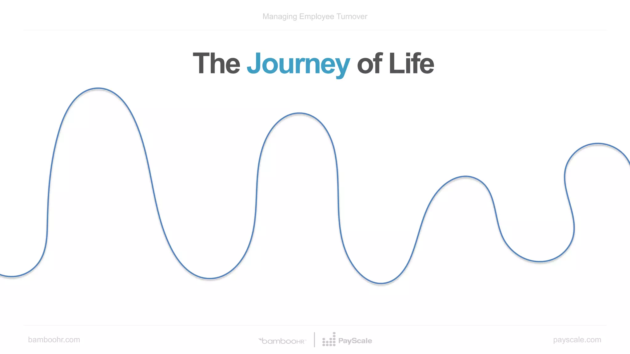 bamboohr.com payscale.com
Managing Employee Turnover
The Journey of Life
 