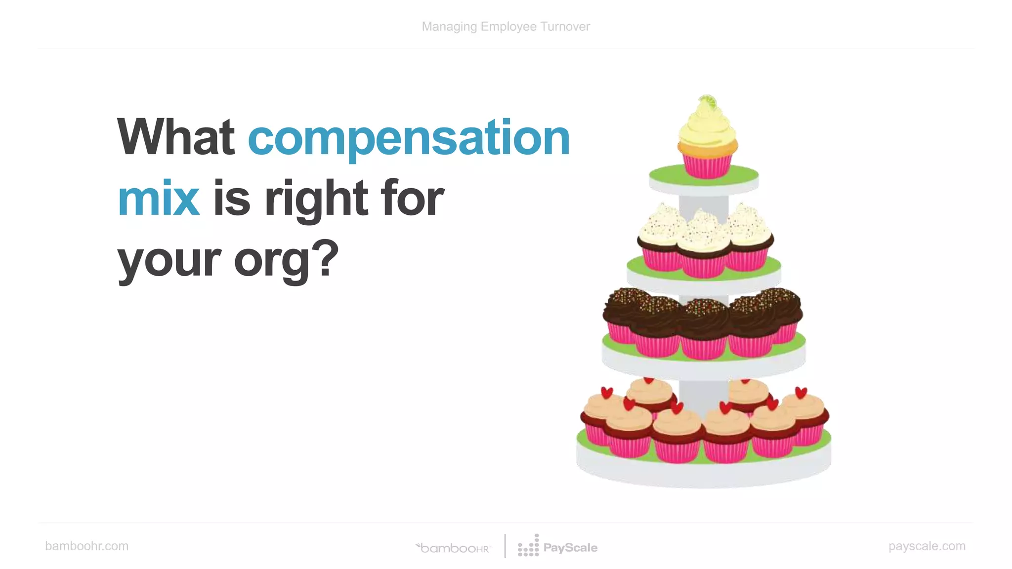 bamboohr.com payscale.com
Managing Employee Turnover
What compensation
mix is right for
your org?
 