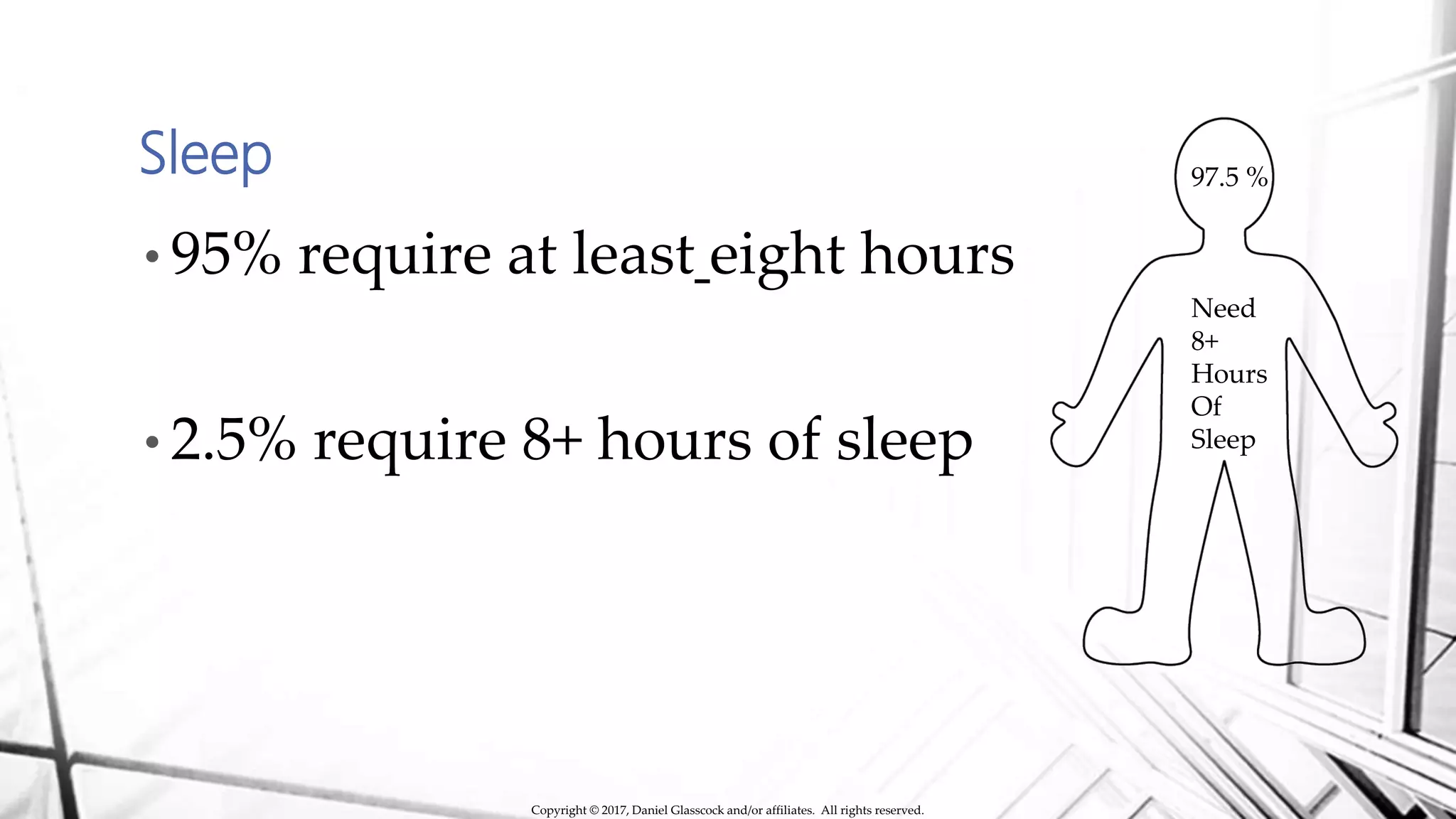 Sleep
• 95% require at least eight hours
• 2.5% require 8+ hours of sleep
97.5 %
Need
8+
Hours
Of
Sleep
Copyright © 2017, Daniel Glasscock and/or affiliates. All rights reserved.
 