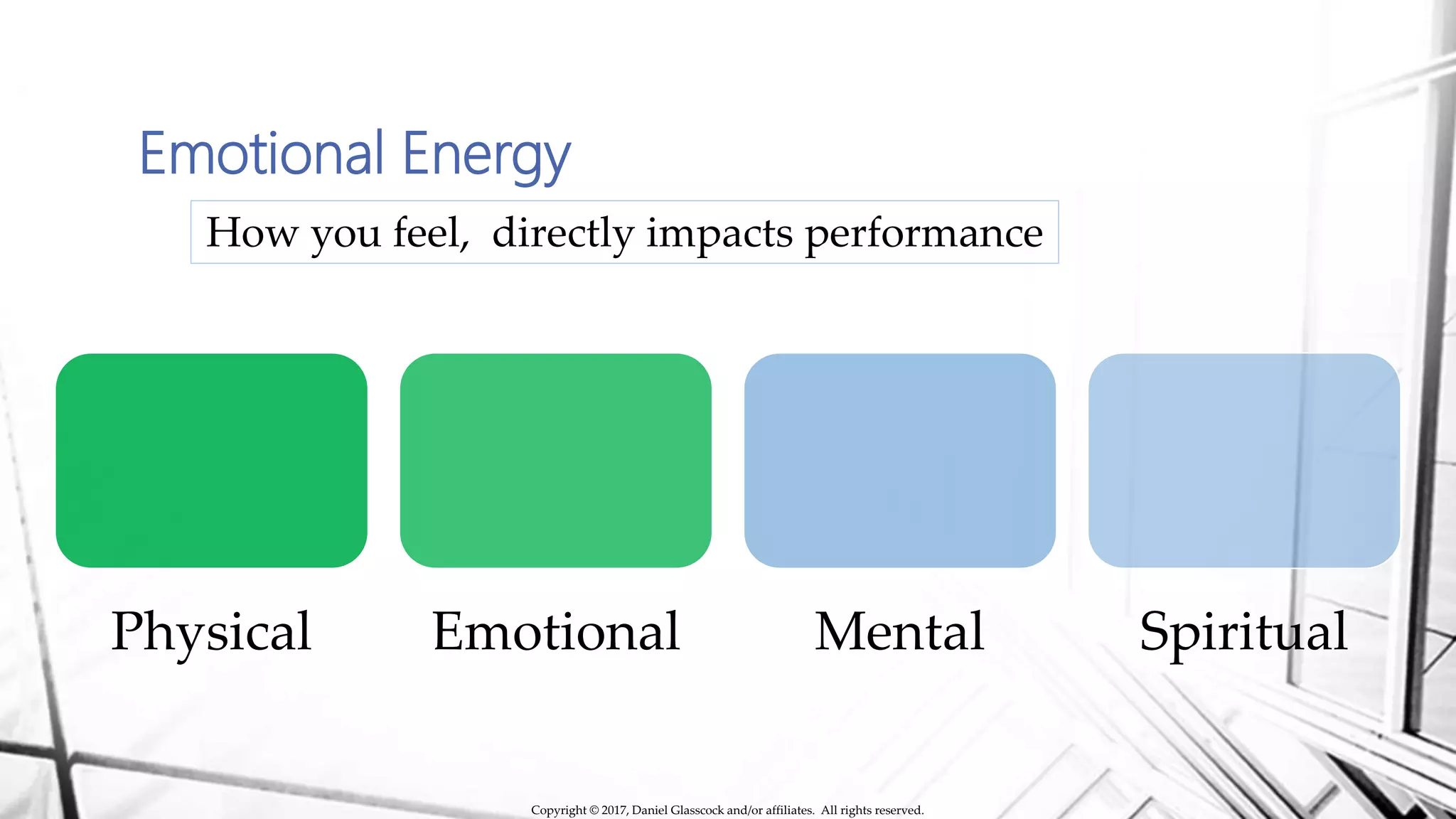 Emotional Energy
Physical Emotional Mental Spiritual
How you feel, directly impacts performance
Copyright © 2017, Daniel Glasscock and/or affiliates. All rights reserved.
 