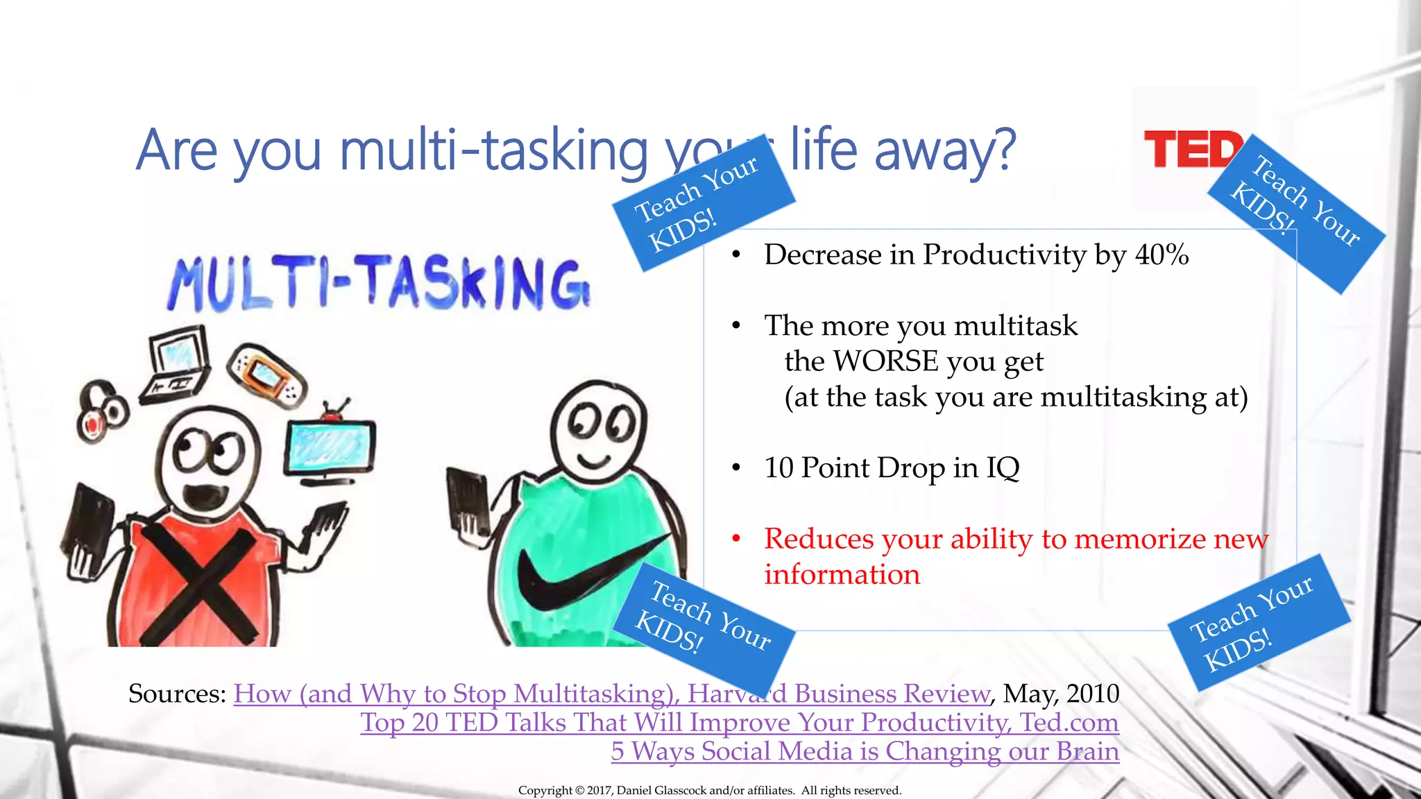 Are you multi-tasking your life away?
Sources: How (and Why to Stop Multitasking), Harvard Business Review, May, 2010
Top 20 TED Talks That Will Improve Your Productivity, Ted.com
5 Ways Social Media is Changing our Brain
• Decrease in Productivity by 40%
• The more you multitask
the WORSE you get
(at the task you are multitasking at)
• 10 Point Drop in IQ
• Reduces your ability to memorize new
information
Copyright © 2017, Daniel Glasscock and/or affiliates. All rights reserved.
 