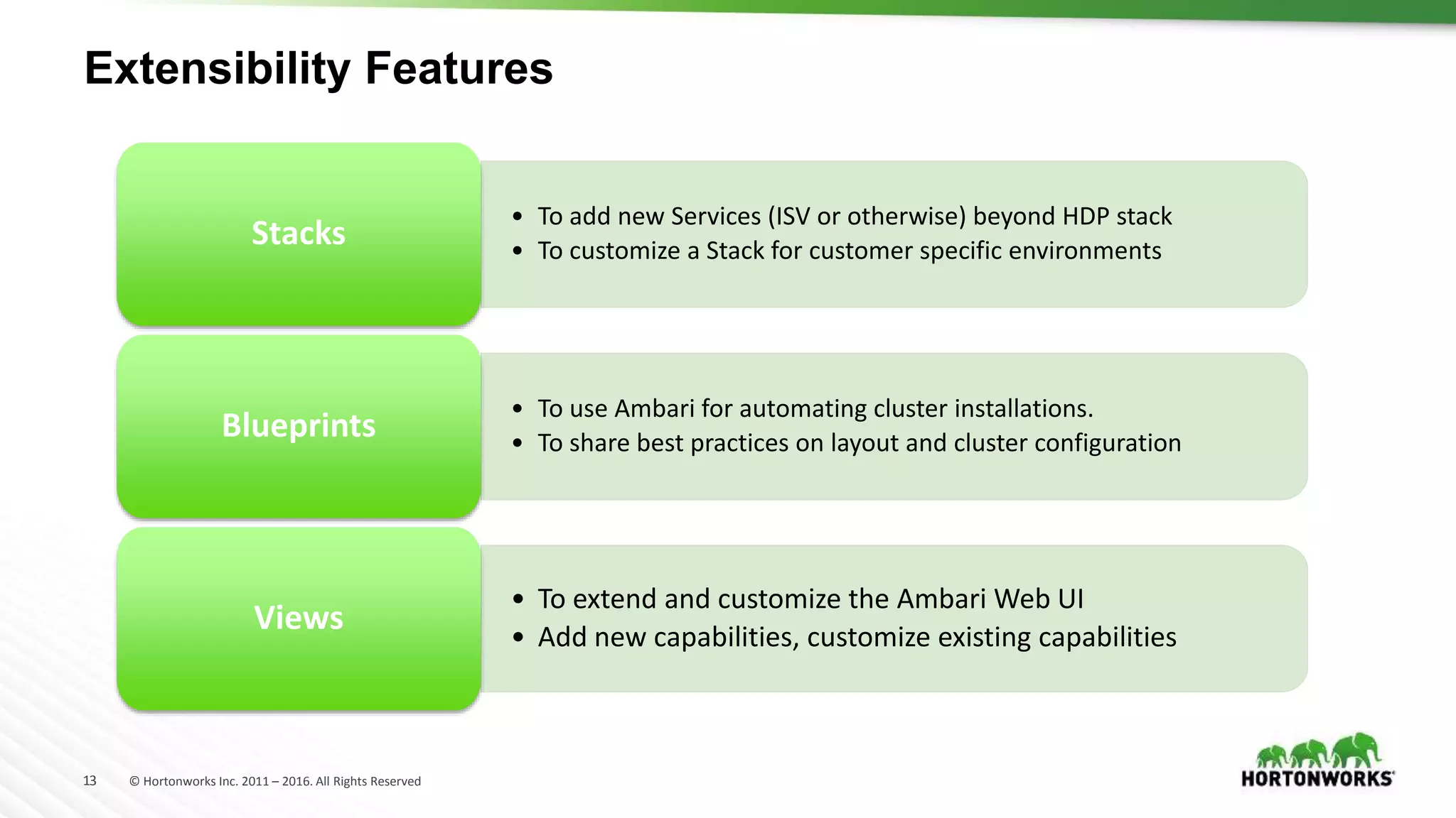 13 © Hortonworks Inc. 2011 – 2016. All Rights Reserved
Extensibility Features
• To add new Services (ISV or otherwise) beyond HDP stack
• To customize a Stack for customer specific environments
Stacks
• To use Ambari for automating cluster installations.
• To share best practices on layout and cluster configuration
Blueprints
• To extend and customize the Ambari Web UI
• Add new capabilities, customize existing capabilities
Views
 