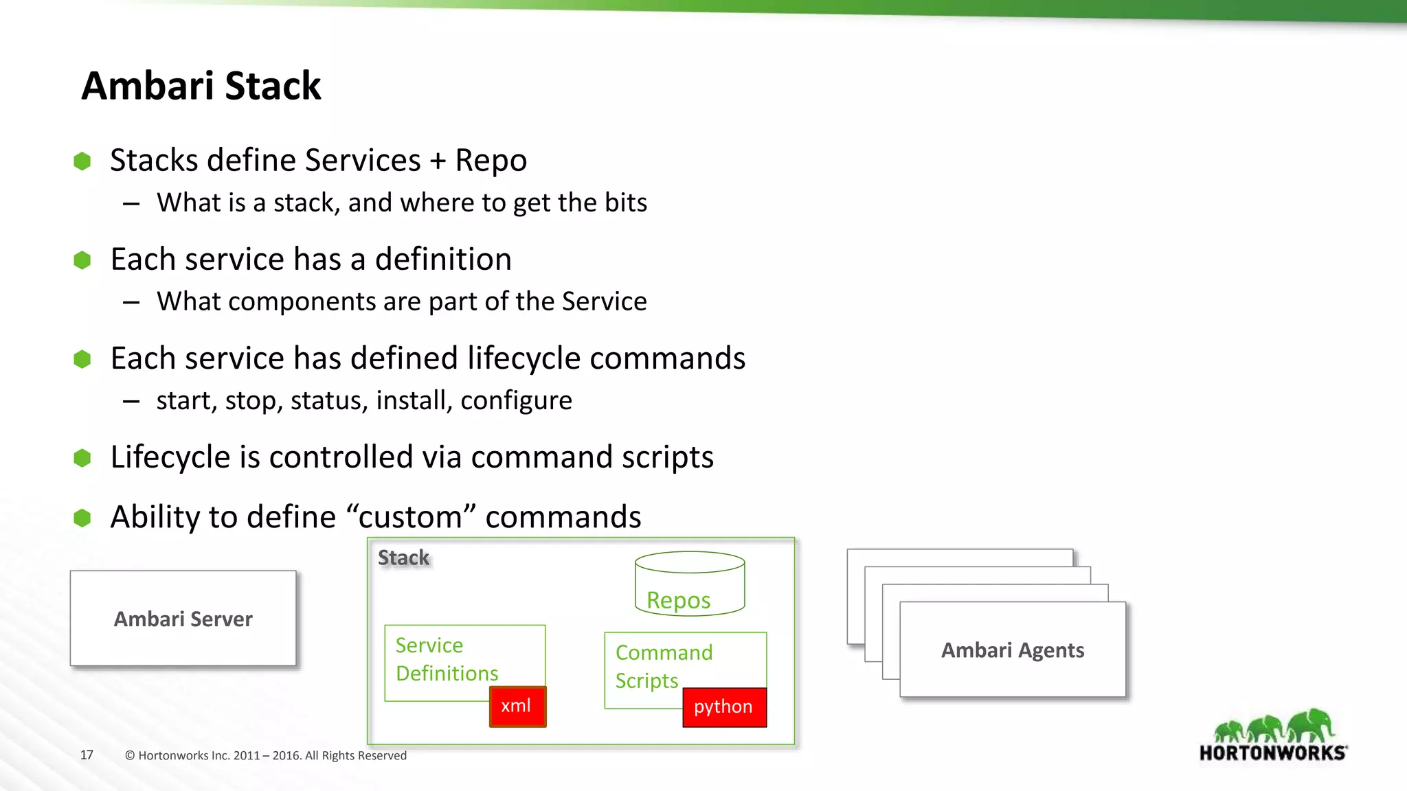 17 © Hortonworks Inc. 2011 – 2016. All Rights Reserved
Ambari Stack
 Stacks define Services + Repo
– What is a stack, and where to get the bits
 Each service has a definition
– What components are part of the Service
 Each service has defined lifecycle commands
– start, stop, status, install, configure
 Lifecycle is controlled via command scripts
 Ability to define “custom” commands
Ambari Server
Stack
Service
Definitions
Command
Scripts
xml python
Ambari Agents
Repos
 