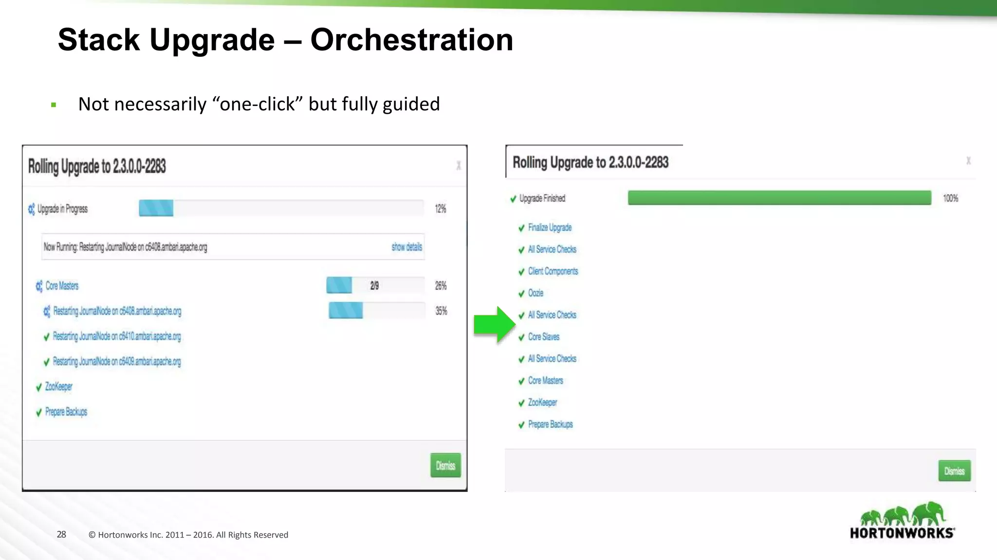 28 © Hortonworks Inc. 2011 – 2016. All Rights Reserved
Stack Upgrade – Orchestration
 Not necessarily “one-click” but fully guided
 