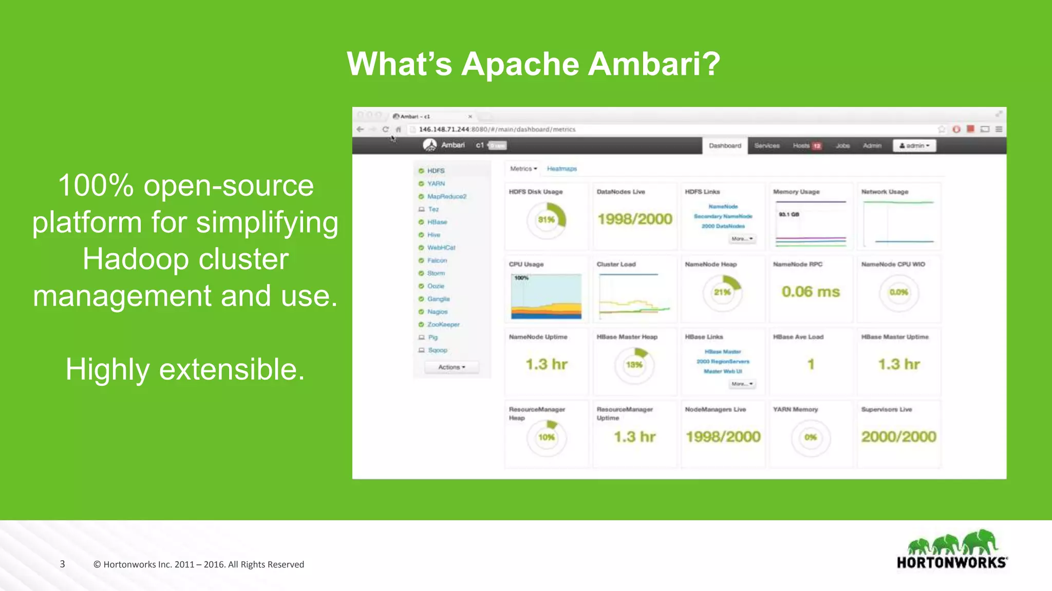 3 © Hortonworks Inc. 2011 – 2016. All Rights Reserved
What’s Apache Ambari?
100% open-source
platform for simplifying
Hadoop cluster
management and use.
Highly extensible.
 