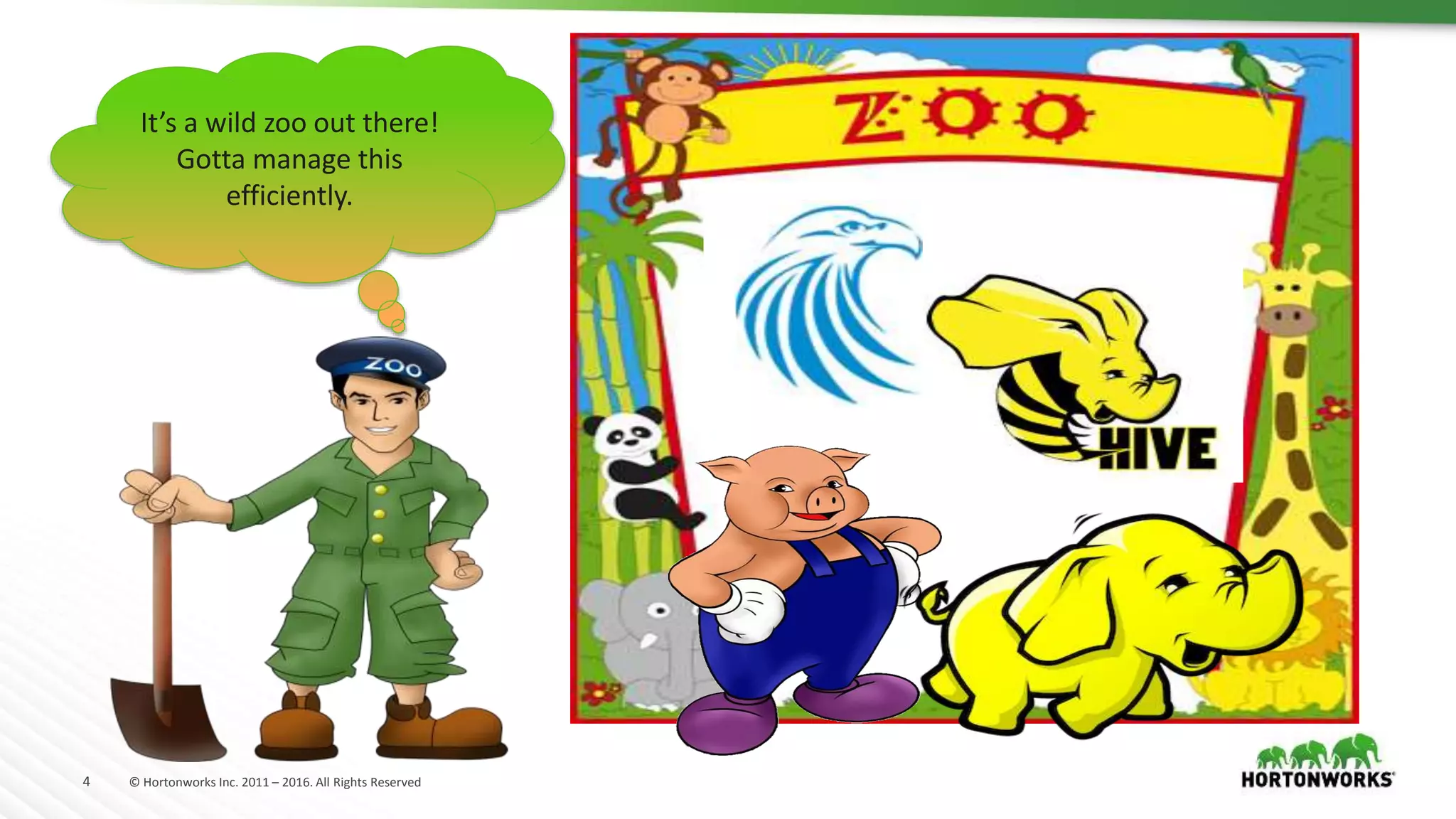 4 © Hortonworks Inc. 2011 – 2016. All Rights Reserved
It’s a wild zoo out there!
Gotta manage this
efficiently.
 