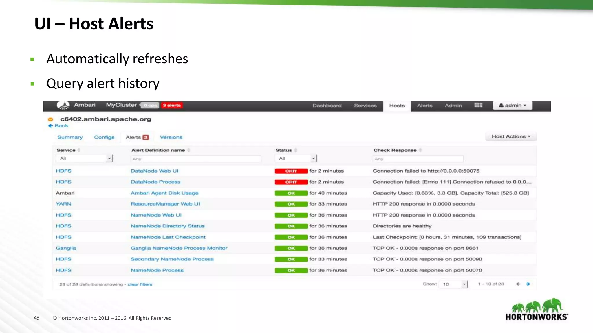 45 © Hortonworks Inc. 2011 – 2016. All Rights Reserved
UI – Host Alerts
 Automatically refreshes
 Query alert history
 