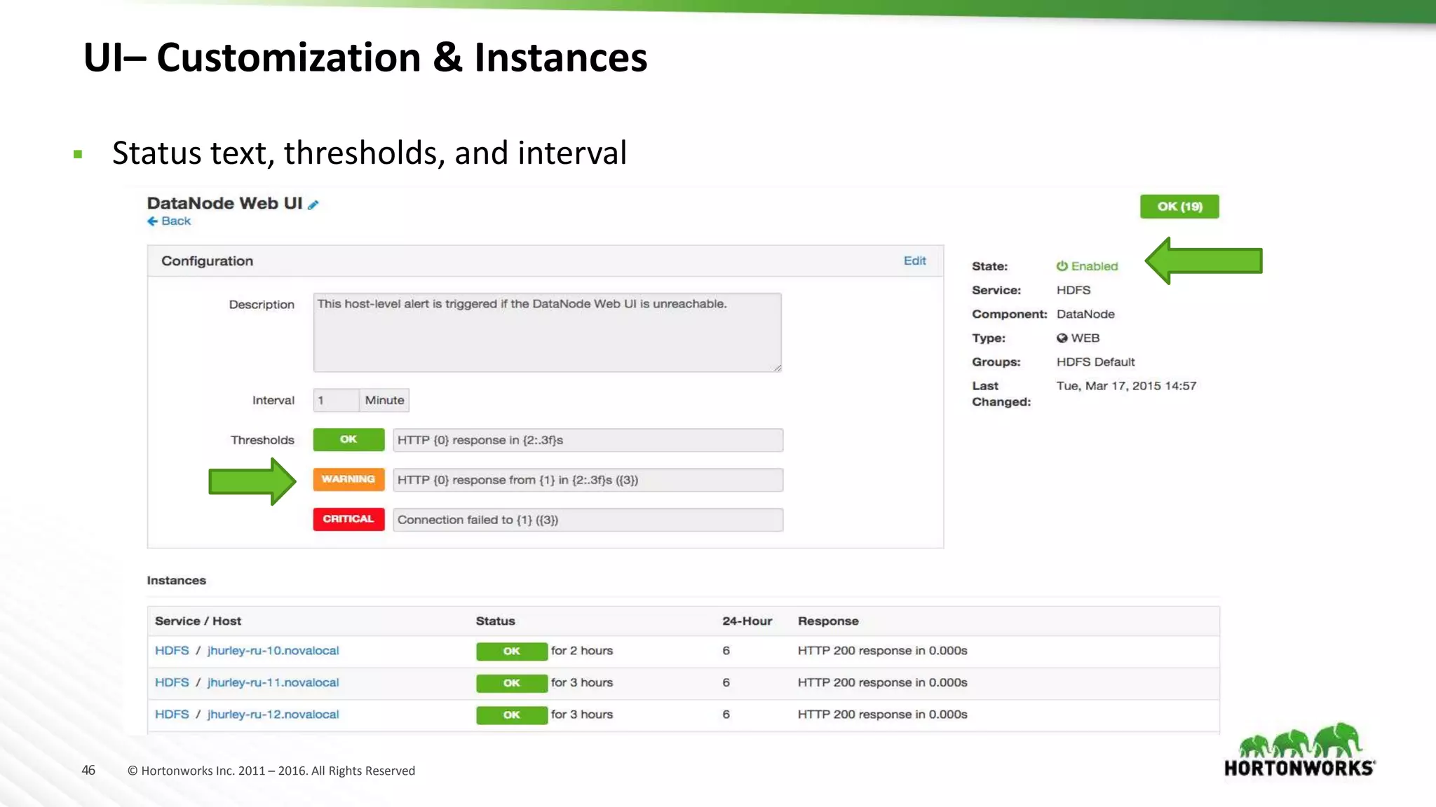 46 © Hortonworks Inc. 2011 – 2016. All Rights Reserved
UI– Customization & Instances
 Status text, thresholds, and interval
 