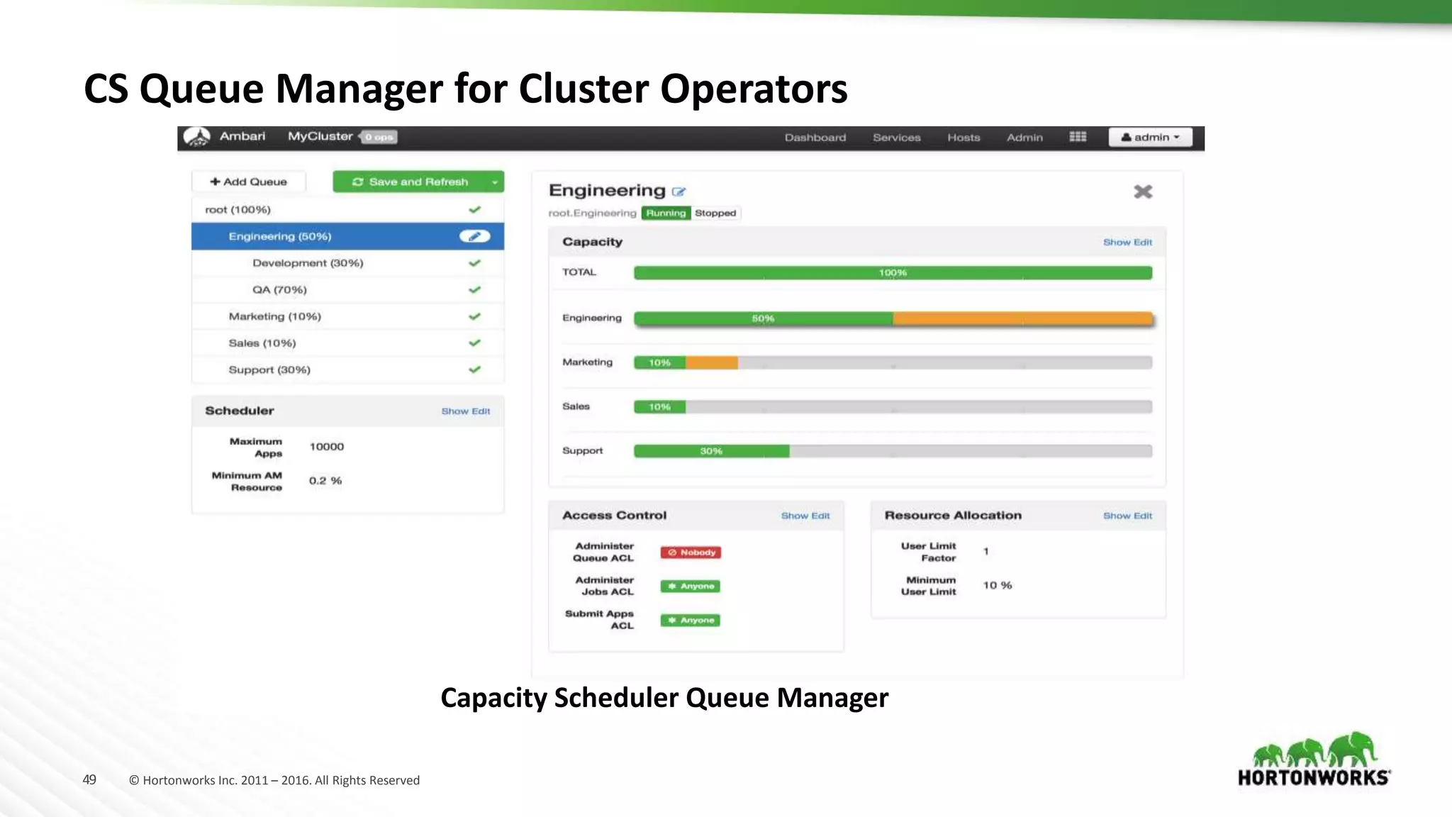 49 © Hortonworks Inc. 2011 – 2016. All Rights Reserved
CS Queue Manager for Cluster Operators
Capacity Scheduler Queue Manager
 