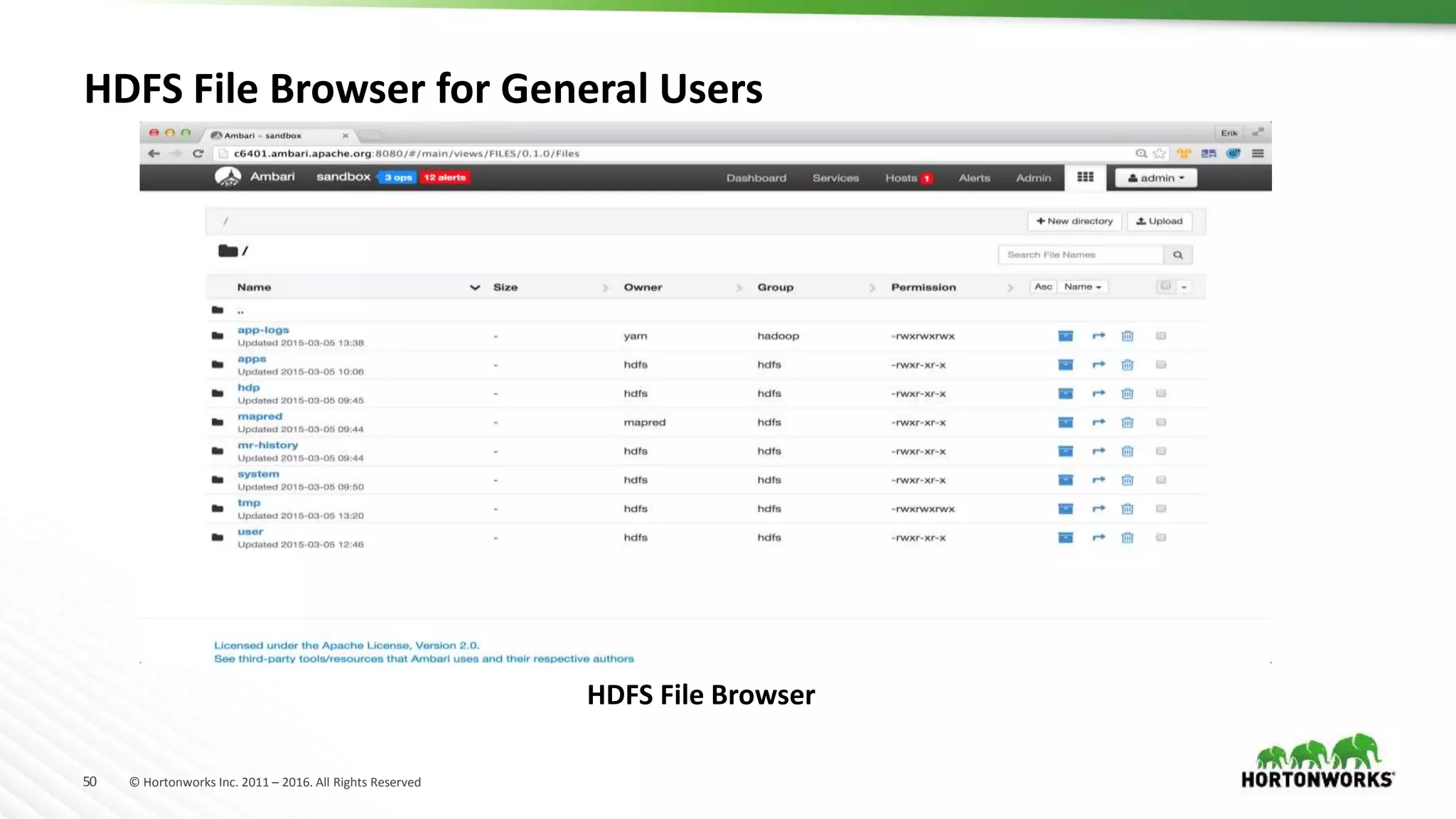 50 © Hortonworks Inc. 2011 – 2016. All Rights Reserved
HDFS File Browser for General Users
HDFS File Browser
 