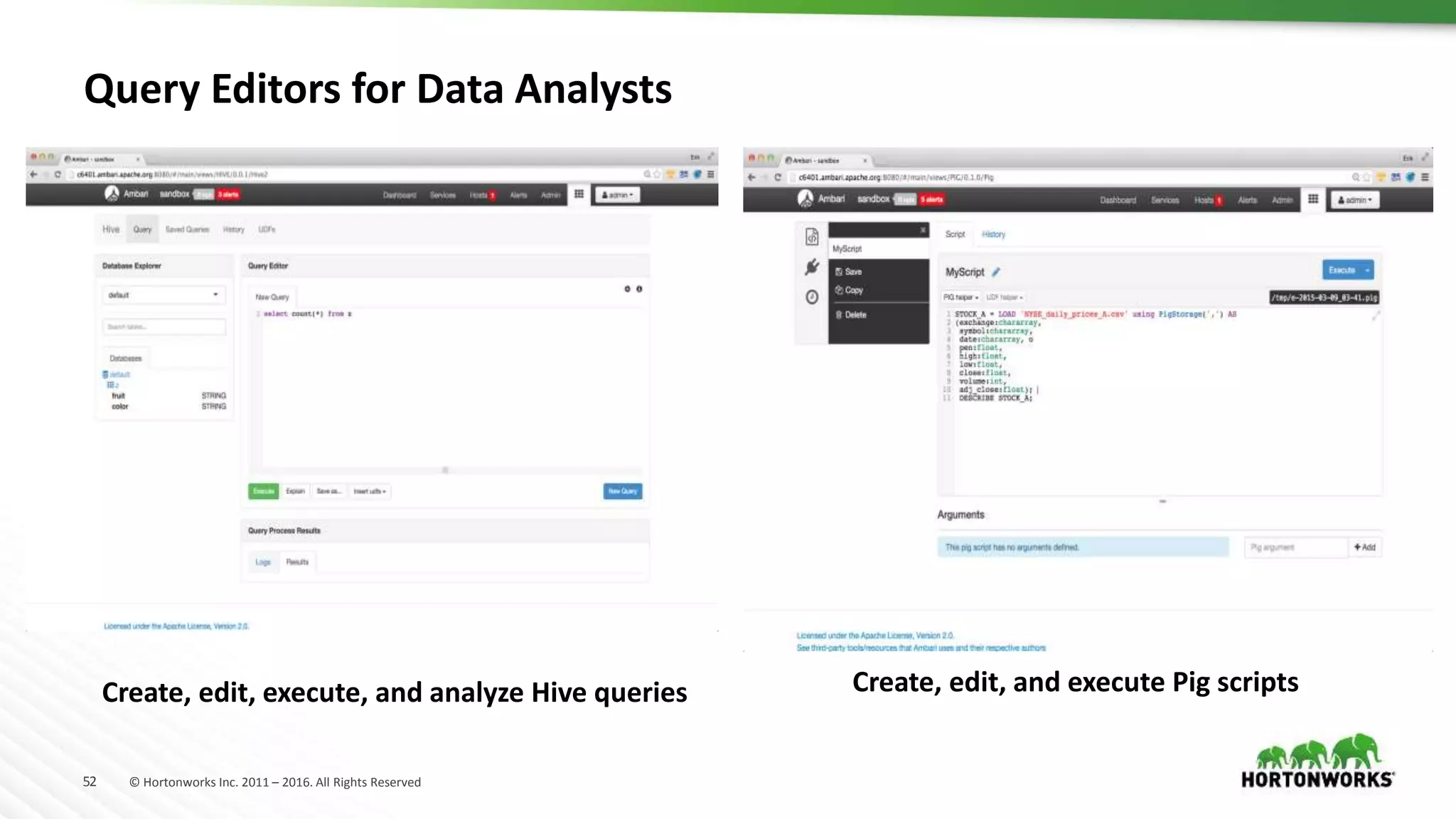 52 © Hortonworks Inc. 2011 – 2016. All Rights Reserved
Query Editors for Data Analysts
Create, edit, execute, and analyze Hive queries Create, edit, and execute Pig scripts
 