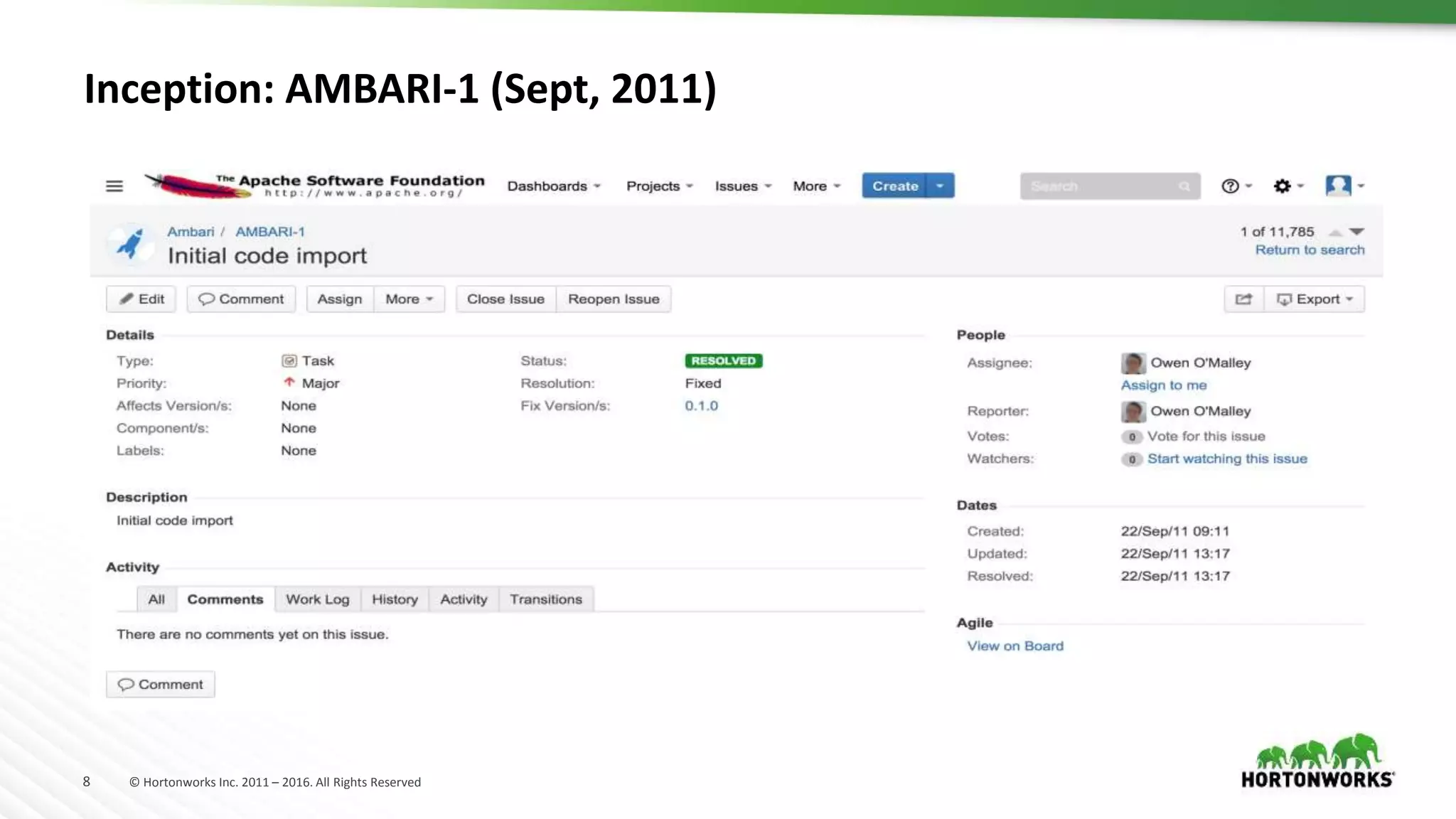 8 © Hortonworks Inc. 2011 – 2016. All Rights Reserved
Inception: AMBARI-1 (Sept, 2011)
 