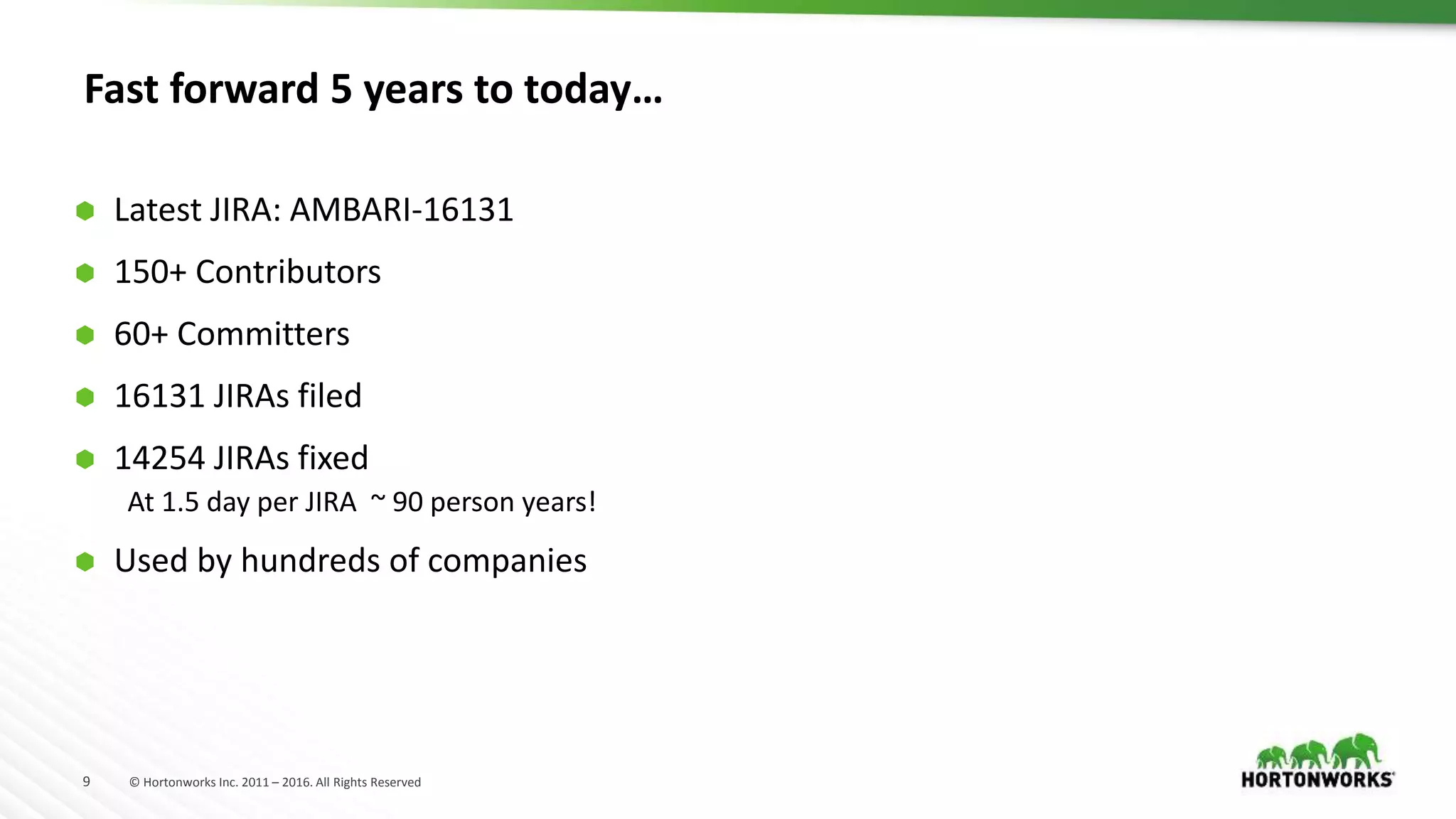 9 © Hortonworks Inc. 2011 – 2016. All Rights Reserved
Fast forward 5 years to today…
 Latest JIRA: AMBARI-16131
 150+ Contributors
 60+ Committers
 16131 JIRAs filed
 14254 JIRAs fixed
At 1.5 day per JIRA ~ 90 person years!
 Used by hundreds of companies
 
