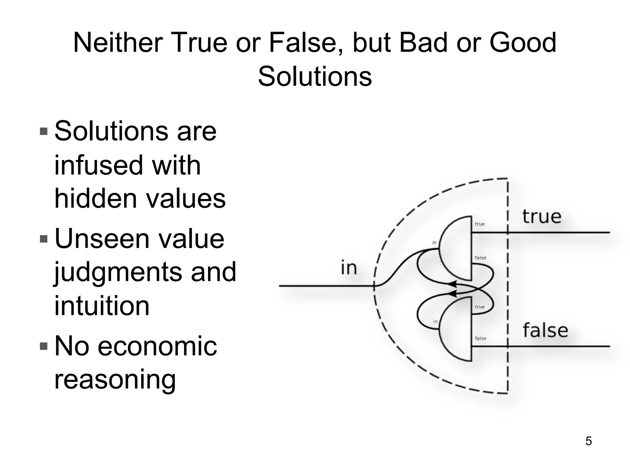 Neither True or False, but Bad or Good
Solutions
§ Solutions are
infused with
hidden values
§ Unseen value
judgments and
intuition
§ No economic
reasoning
5