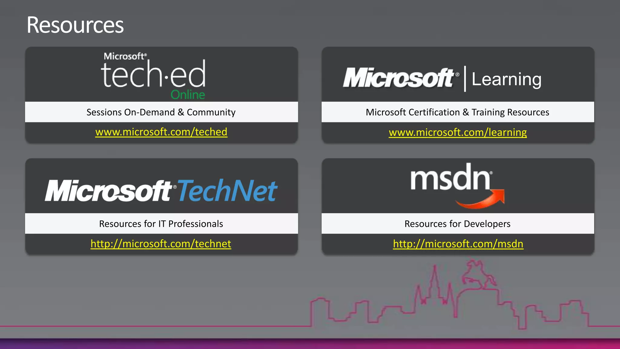 ResourcesRequired SlideLearningSessions On-Demand & CommunityMicrosoft Certification & Training Resourceswww.microsoft.com/techedwww.microsoft.com/learningResources for IT ProfessionalsResources for Developershttp://microsoft.com/technethttp://microsoft.com/msdn